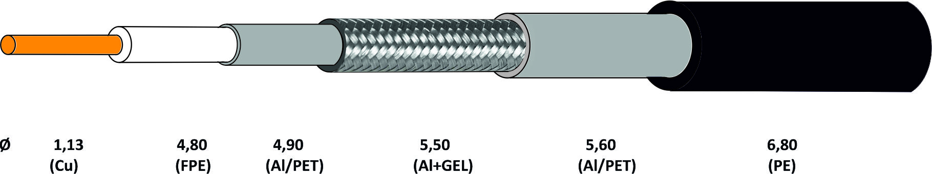 CONOTECH NS113TRI HQ GEL 300m